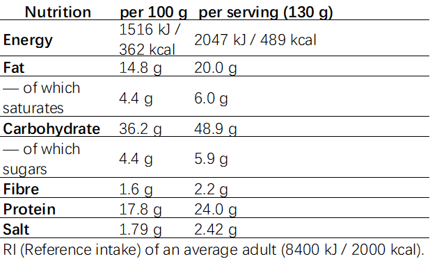 辣松碱水 Spicy Pork Floss Pretzel