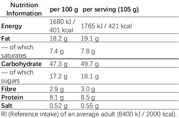 花生巧心米面包 Peanut & Chocolate Rice Bun