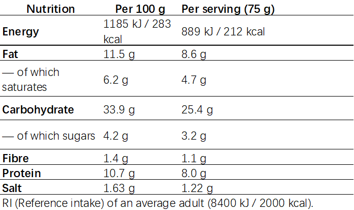 海苔肉松海盐卷  Seaweed & Pork Floss Shio Pan