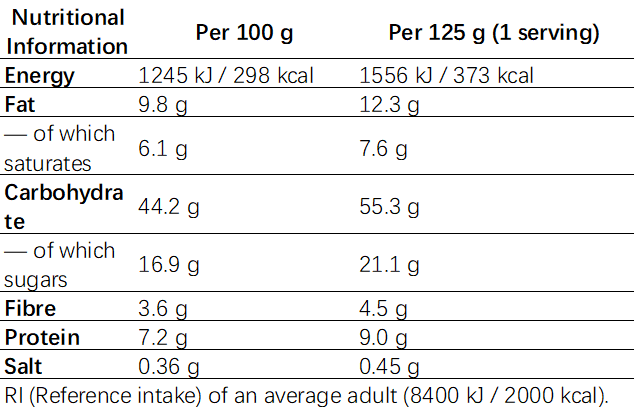 日式芋泥包 Japanese Taro Bun